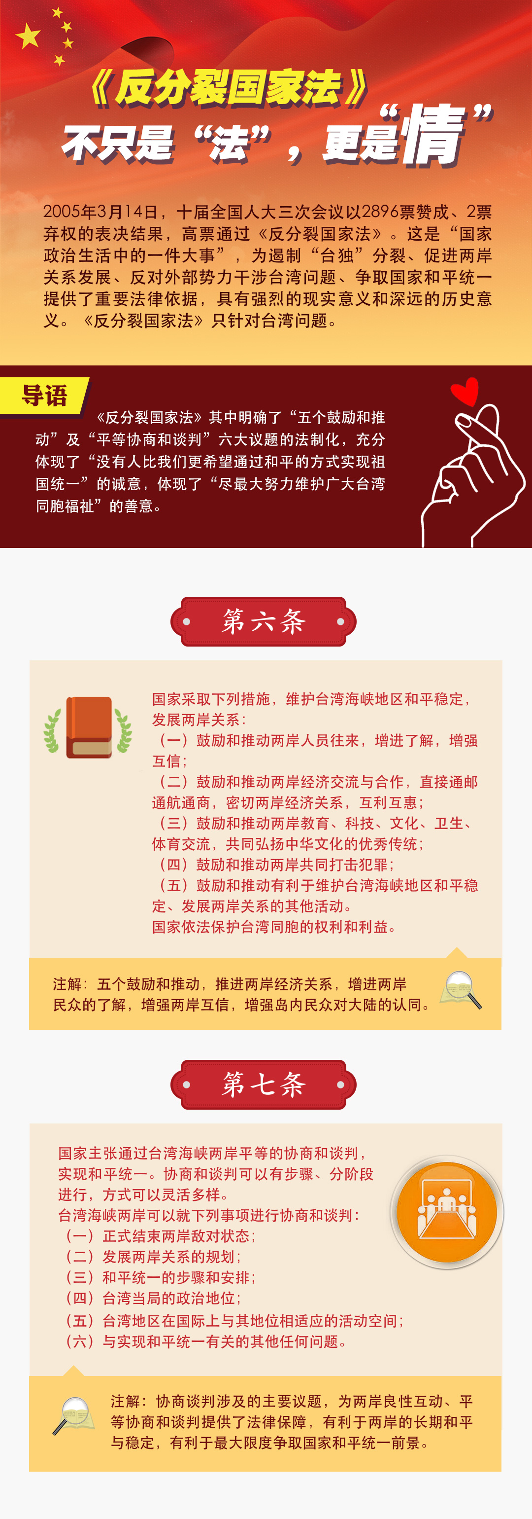 粵順昌