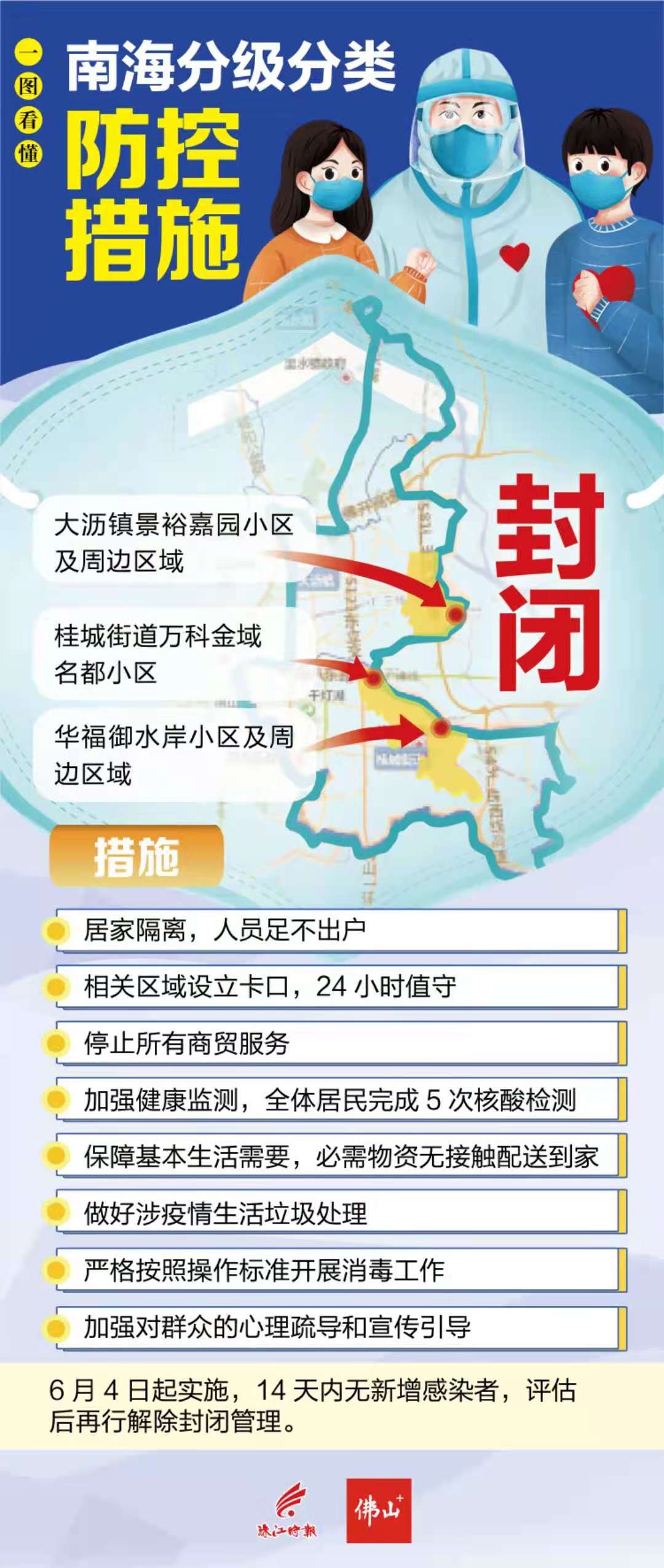粵順昌